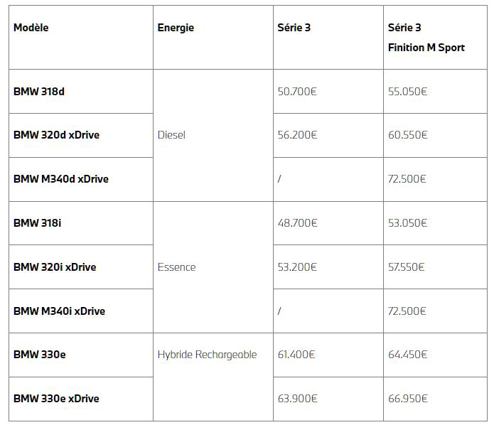 Tarif Berline