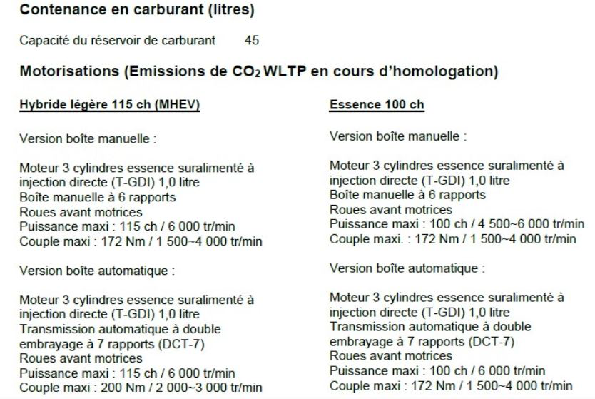 Caractérisique Tecniques copie