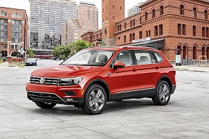 Tiguan Allspace presentation